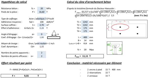 Exemple de note de calcul des ancres de manutention